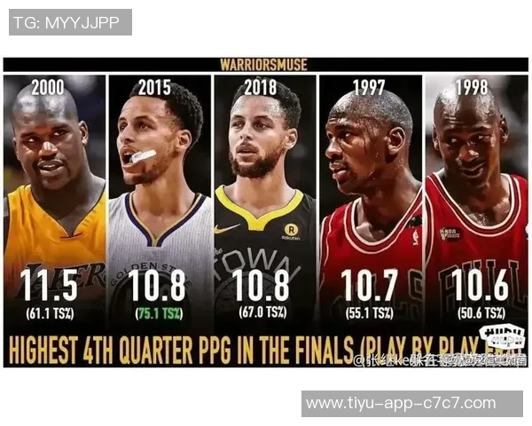 库里生涯第17赛季开局表现惊艳圆满加入180俱乐部场均325分引领球队